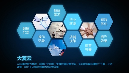 獨家大數據營銷技術在店鋪軟件開發中的應用